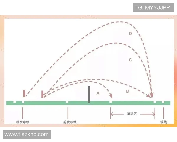 羽毛球深度解析：揭秘北京羽毛球队的战术布局与竞技策略